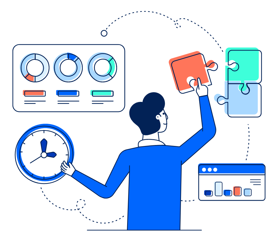 Strategic Planning and Execution