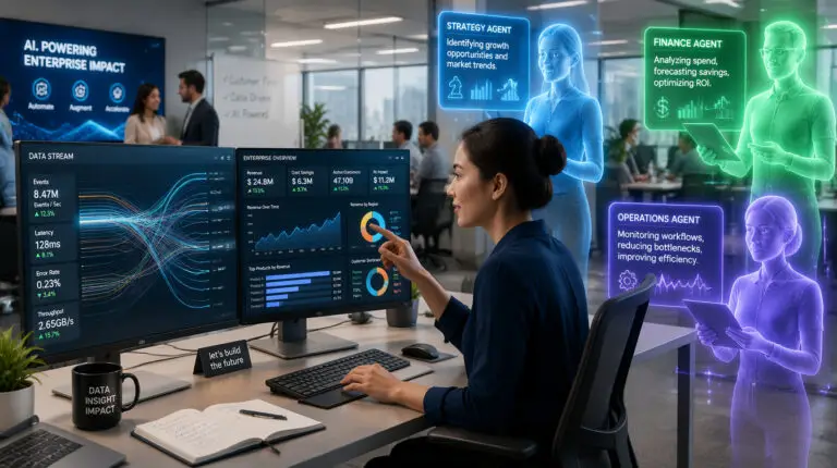 Professional monitoring enterprise AI agents and business dashboards.